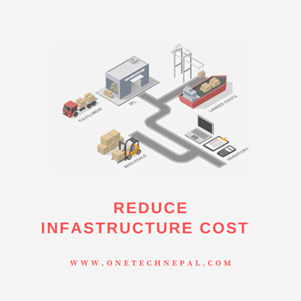Reduce Infrastructure cost