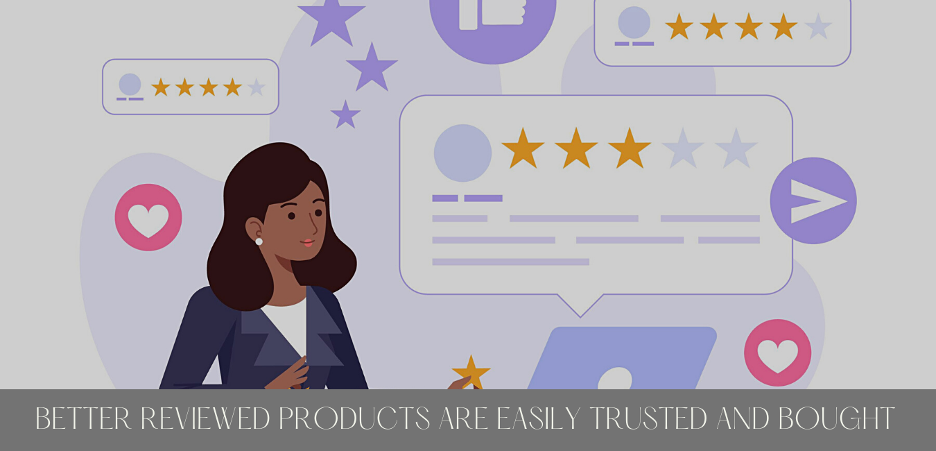 Reviews in ecommerce business